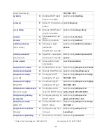 Preview for 133 page of Transition Networks SISTM1040-262D User Manual