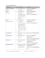 Preview for 135 page of Transition Networks SISTM1040-262D User Manual