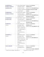 Preview for 136 page of Transition Networks SISTM1040-262D User Manual