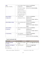 Preview for 137 page of Transition Networks SISTM1040-262D User Manual