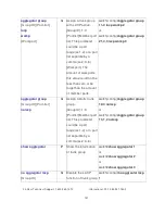 Preview for 138 page of Transition Networks SISTM1040-262D User Manual