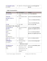 Preview for 139 page of Transition Networks SISTM1040-262D User Manual