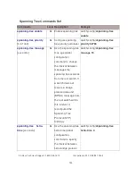 Preview for 141 page of Transition Networks SISTM1040-262D User Manual