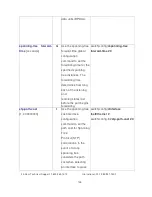 Preview for 142 page of Transition Networks SISTM1040-262D User Manual