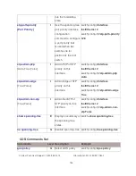 Preview for 143 page of Transition Networks SISTM1040-262D User Manual