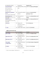 Preview for 144 page of Transition Networks SISTM1040-262D User Manual