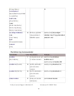 Preview for 148 page of Transition Networks SISTM1040-262D User Manual