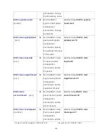 Preview for 150 page of Transition Networks SISTM1040-262D User Manual