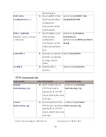 Preview for 151 page of Transition Networks SISTM1040-262D User Manual