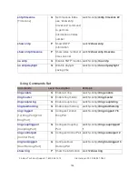 Preview for 155 page of Transition Networks SISTM1040-262D User Manual