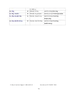 Preview for 156 page of Transition Networks SISTM1040-262D User Manual