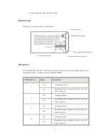 Preview for 9 page of Transition Networks SISTM10xx-162-LR Installation Manual