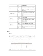 Preview for 11 page of Transition Networks SISTM10xx-162-LR Installation Manual