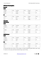 Preview for 9 page of Transition Networks SISTP1040-382B-LRT Install Manual