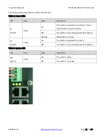 Preview for 11 page of Transition Networks SISTP1040-382B-LRT Install Manual