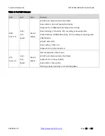 Preview for 13 page of Transition Networks SISTP1040-382B-LRT Install Manual