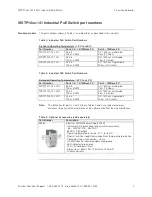 Preview for 11 page of Transition Networks SISTP10xx-141-LR Installation Manual