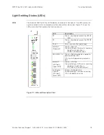 Preview for 27 page of Transition Networks SISTP10xx-141-LR Installation Manual