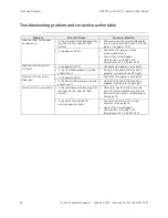 Preview for 34 page of Transition Networks SISTP10xx-141-LR Installation Manual