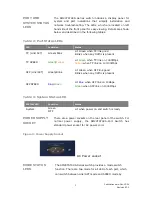 Preview for 11 page of Transition Networks SM10T2DPA Installation And Getting Started Manual