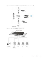 Preview for 14 page of Transition Networks SM10T2DPA Installation And Getting Started Manual