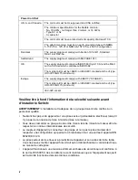 Preview for 8 page of Transition Networks SM24-100SFP-AH Installation Manual