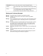 Preview for 10 page of Transition Networks SM24-100SFP-AH Installation Manual