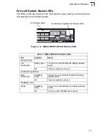 Preview for 19 page of Transition Networks SM24-100SFP-AH Installation Manual