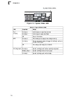 Preview for 20 page of Transition Networks SM24-100SFP-AH Installation Manual