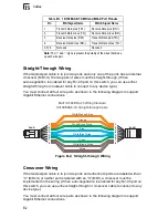 Preview for 44 page of Transition Networks SM24-100SFP-AH Installation Manual