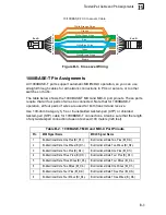 Preview for 45 page of Transition Networks SM24-100SFP-AH Installation Manual