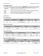 Preview for 6 page of Transition Networks SM24DP4XA Install Manual