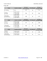 Preview for 11 page of Transition Networks SM24DP4XA Install Manual