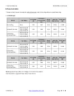 Preview for 12 page of Transition Networks SM24DP4XA Install Manual