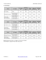 Preview for 13 page of Transition Networks SM24DP4XA Install Manual