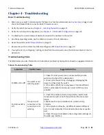 Preview for 32 page of Transition Networks SM24DP4XA Install Manual