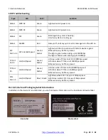 Preview for 33 page of Transition Networks SM24DP4XA Install Manual