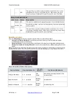 Preview for 7 page of Transition Networks SM24TAT2DPA Install Manual