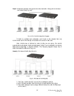 Preview for 16 page of Transition Networks SM24TAT4GPA User Manual