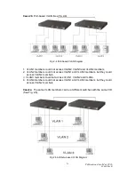 Preview for 17 page of Transition Networks SM24TAT4GPA User Manual