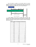 Preview for 21 page of Transition Networks SM24TAT4GPA User Manual