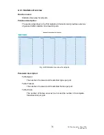 Preview for 80 page of Transition Networks SM24TAT4GPA User Manual