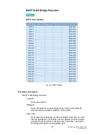 Preview for 84 page of Transition Networks SM24TAT4GPA User Manual