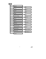 Preview for 37 page of Transition Networks SM8T2DPA User Manual