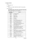 Preview for 92 page of Transition Networks SM8T2DPA User Manual