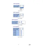 Preview for 121 page of Transition Networks SM8T2DPA User Manual