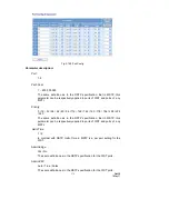 Preview for 181 page of Transition Networks SM8T2DPA User Manual