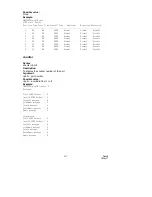 Preview for 249 page of Transition Networks SM8T2DPA User Manual