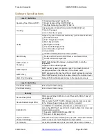 Preview for 18 page of Transition Networks SM8TAT2DPB Install Manual