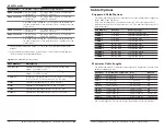 Preview for 2 page of Transition Networks SPSVT26xx-10x User Manual